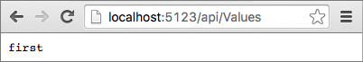 Chrome showing expected output