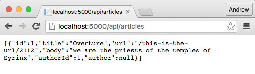 Fetch all articles
