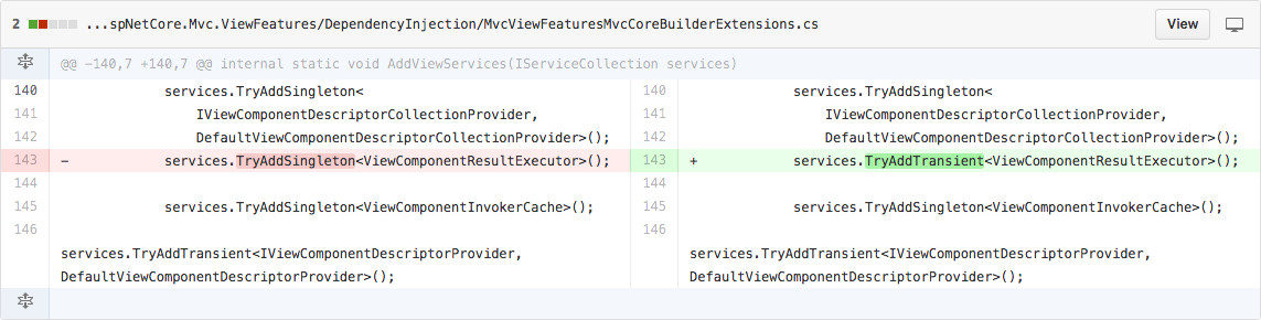 Diff between MvcViewFeaturesMvcCoreBuilderExtensions