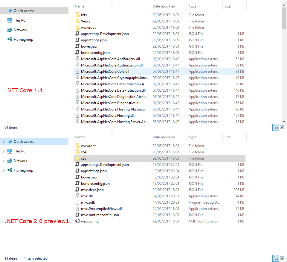Comparing ASP.NET Core 1.0 vs 2.0
