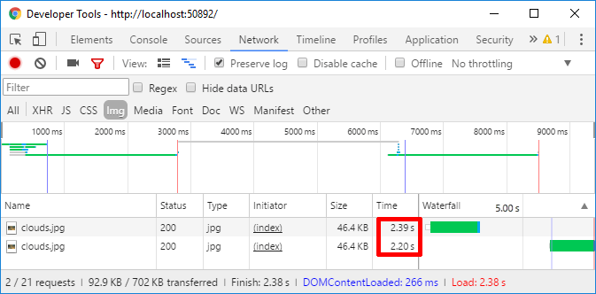 Slow loading of images