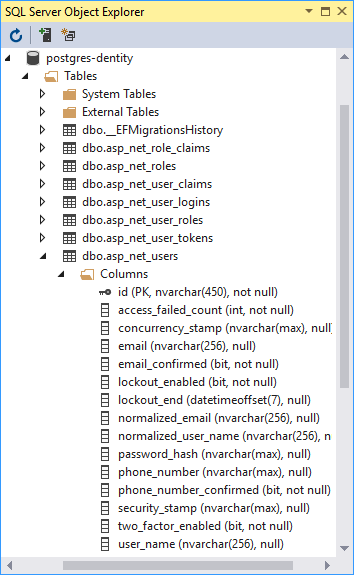 Updated database schema