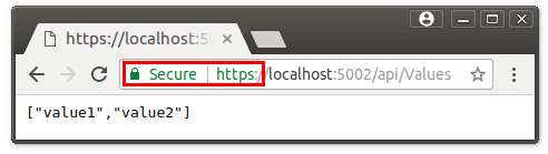 Secure in Chrom