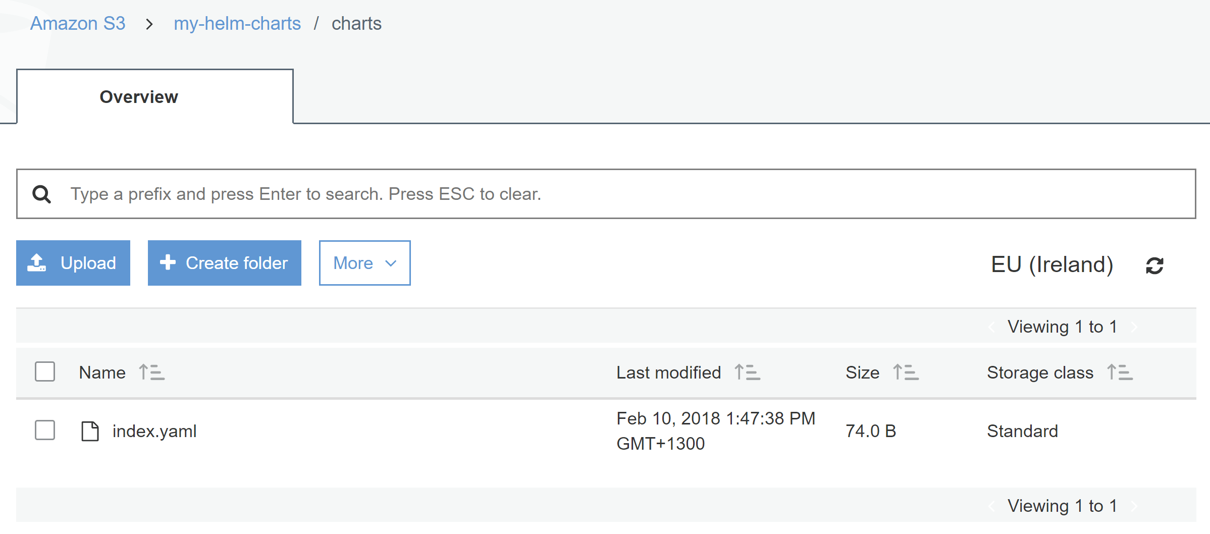 Initialised project in the repo