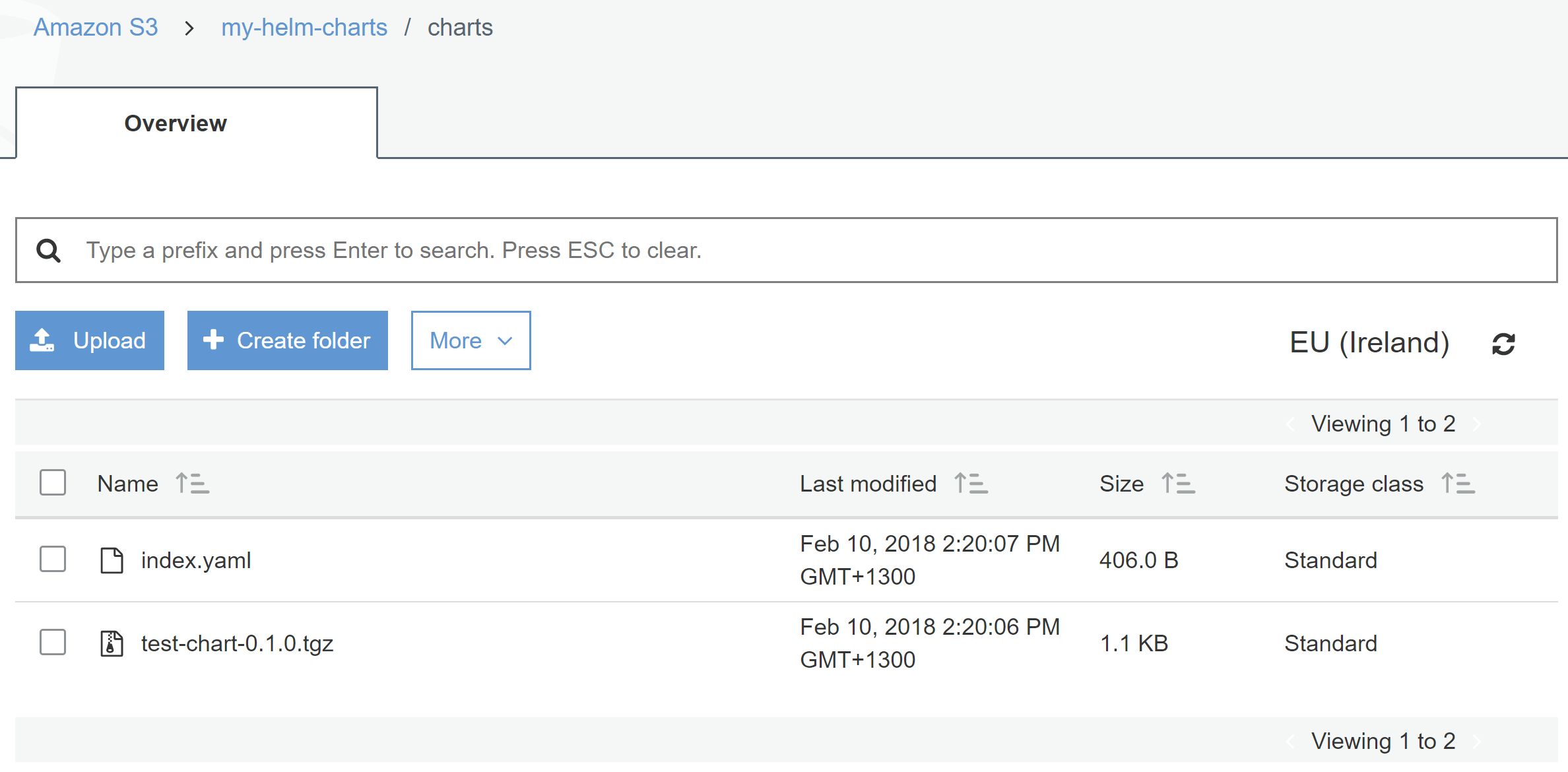 Chart in repository