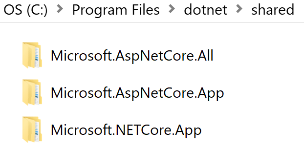 Shared runtimes