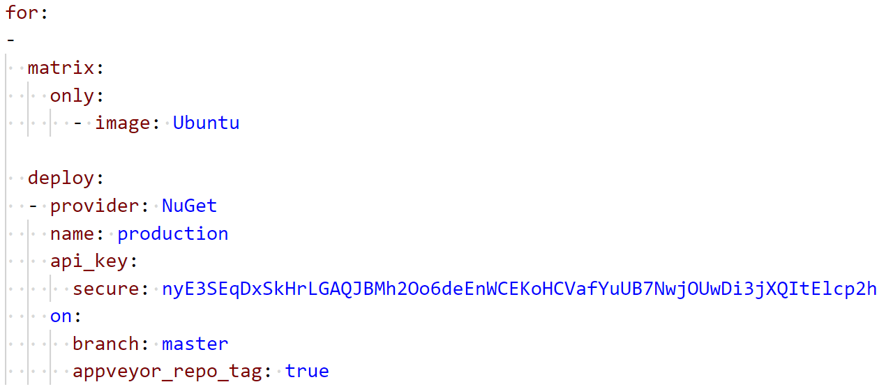 Indent the whole deploy section so it is level with matrix