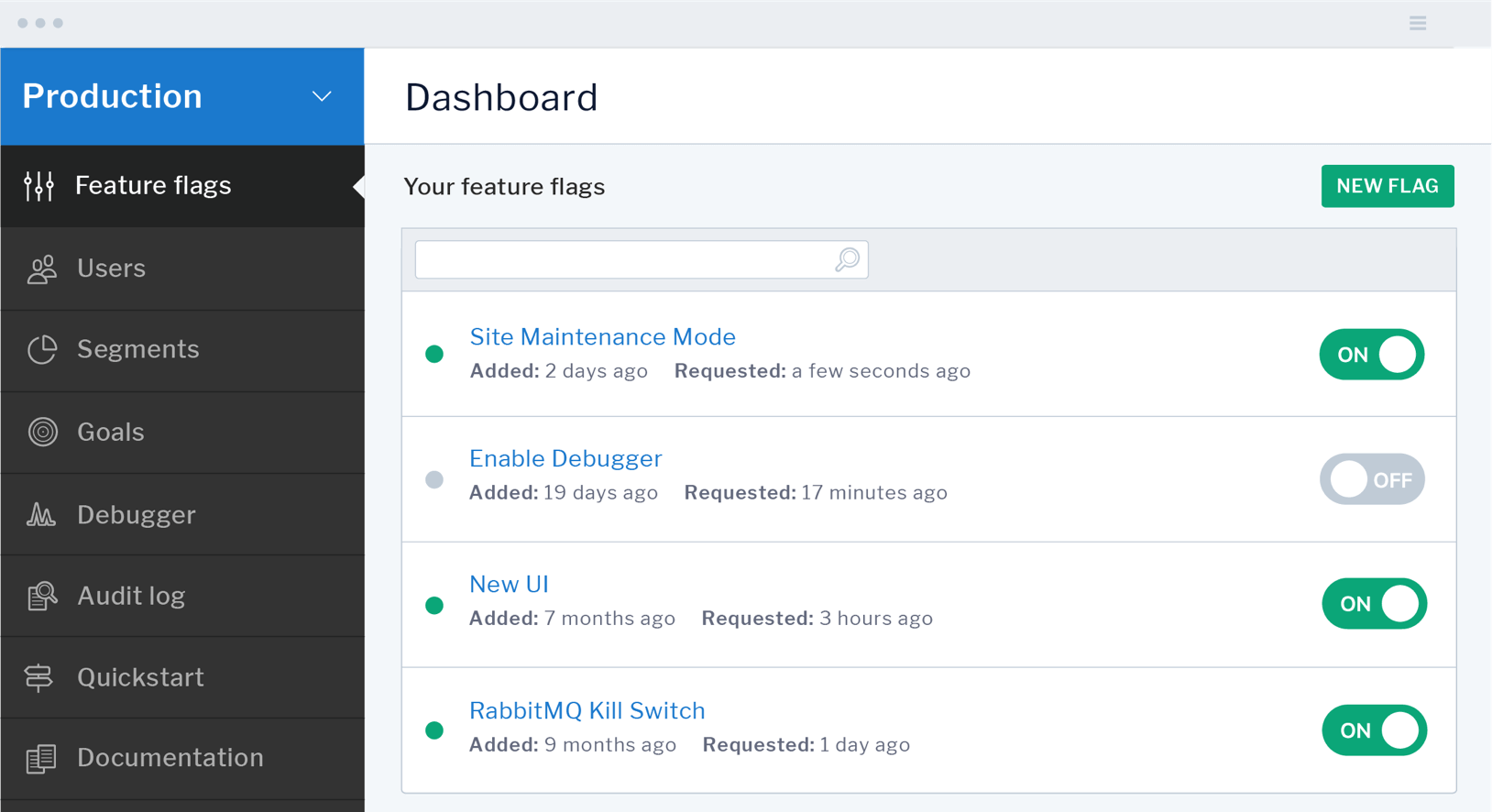 Screenshot of LaunchDarkly