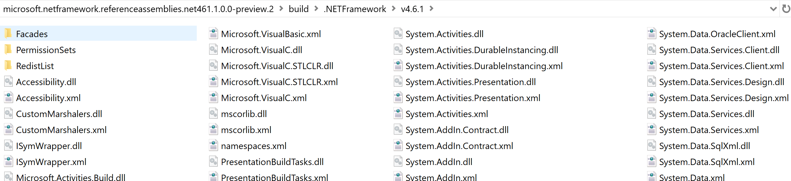 The reference assemblies downloaded in the NuGet package