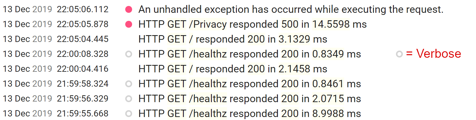 Seq screenshot showing Health Check requests using Verbose level