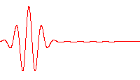 A wave function corresponding to a particle traveling freely through empty space