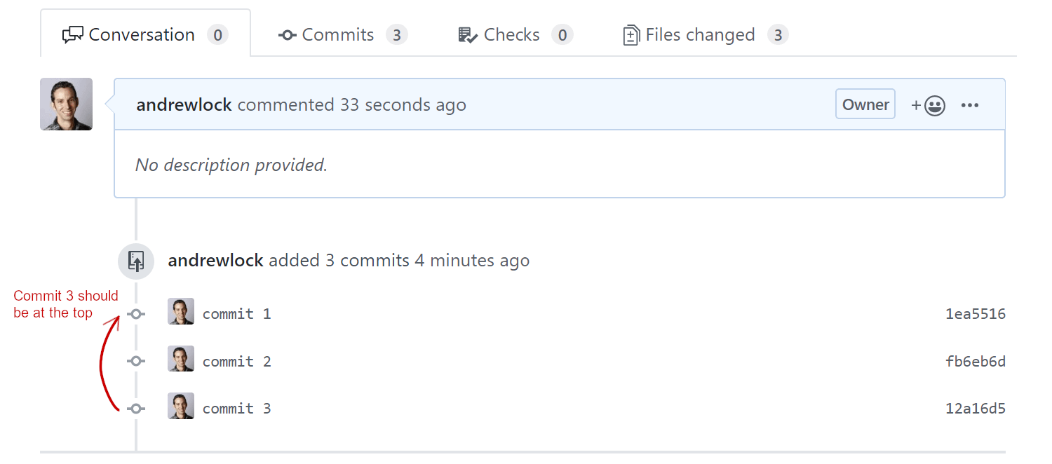 Image of a Pull Request on GitHub showing commits
