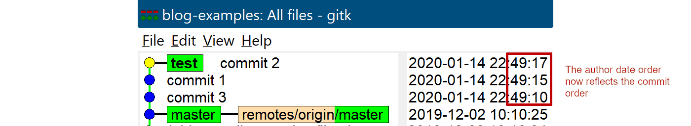 Image of the commits on the Test branch with updated dates to match their position on the branch
