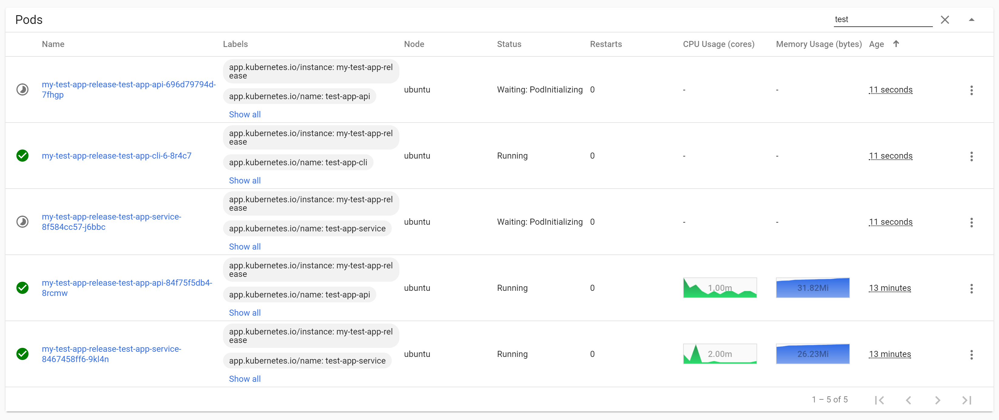The init containers prevent the application starting while the job is running