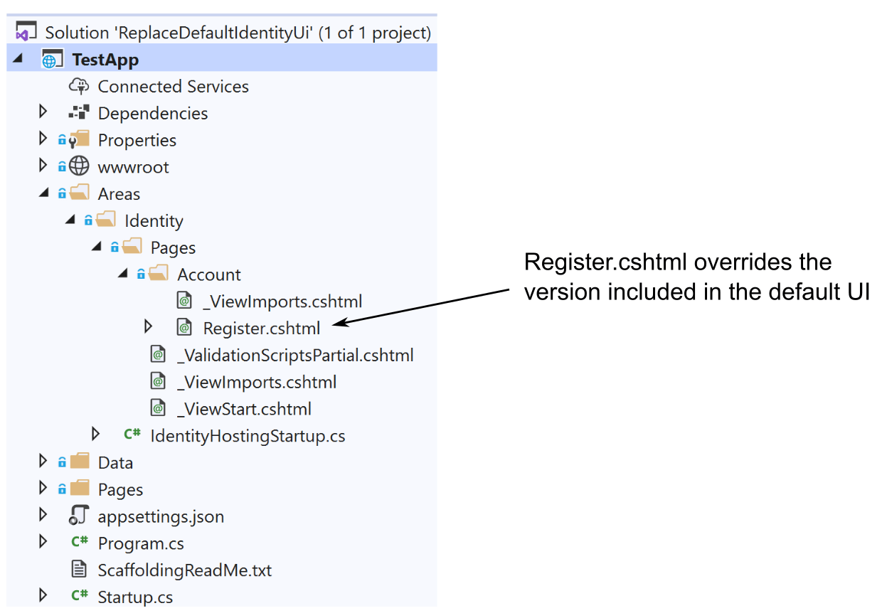 Image of overriding the Register Razor page