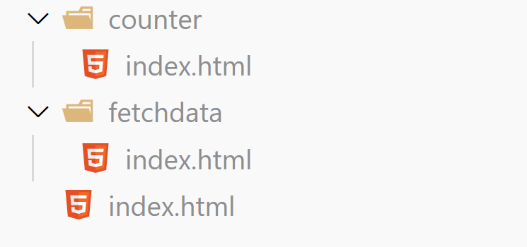 The output of prerendering