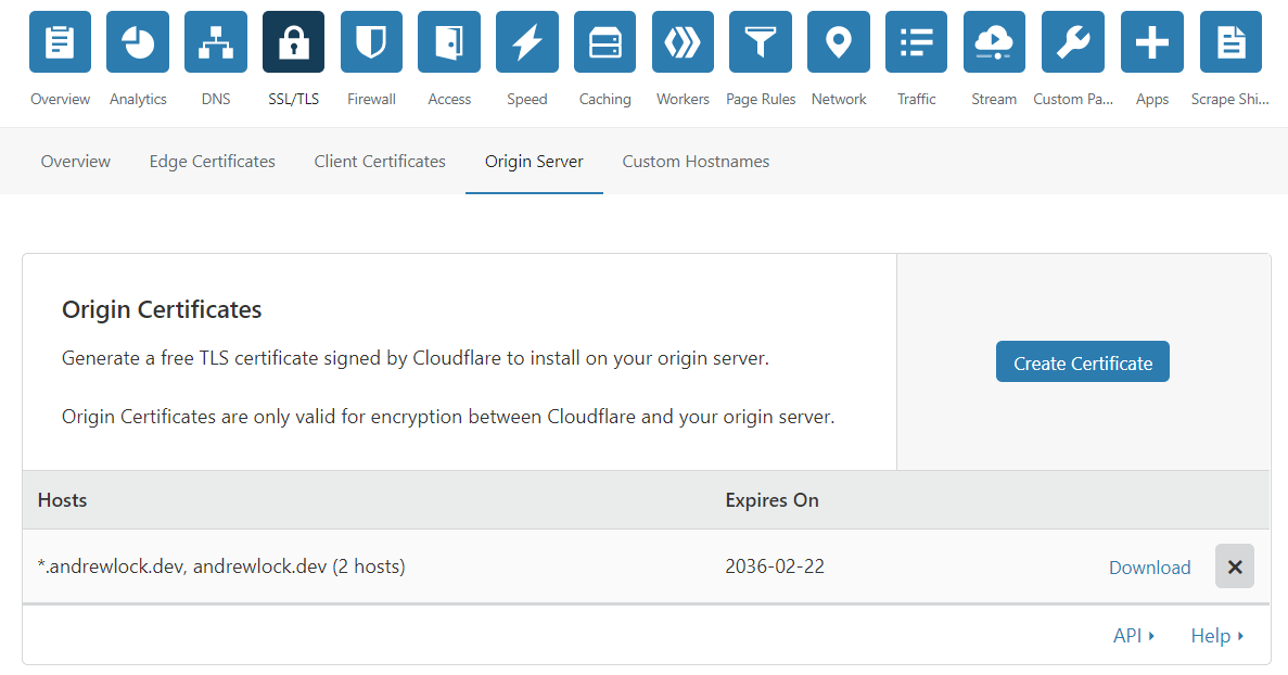 The origin certificate created on Cloudflare