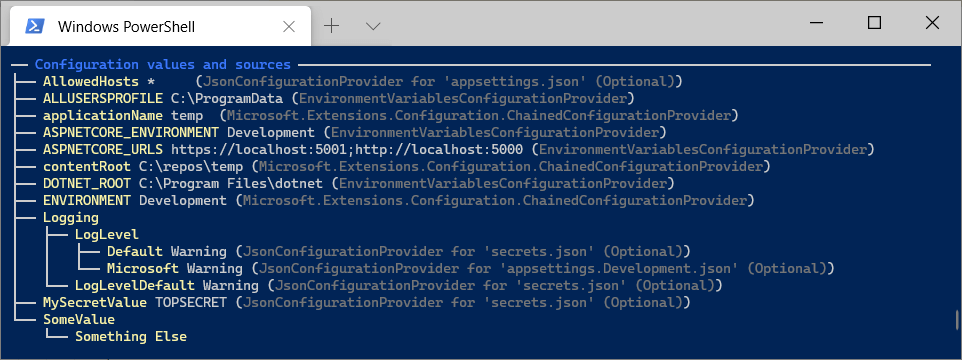 Example of Oakton Describe with the configuration values