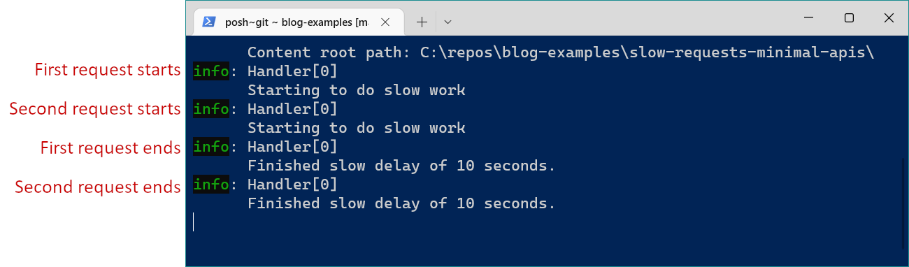 2 Log messages