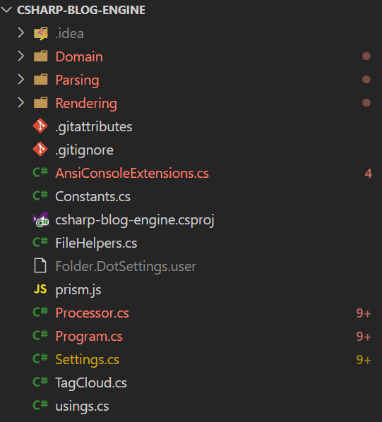 Directory before the changes