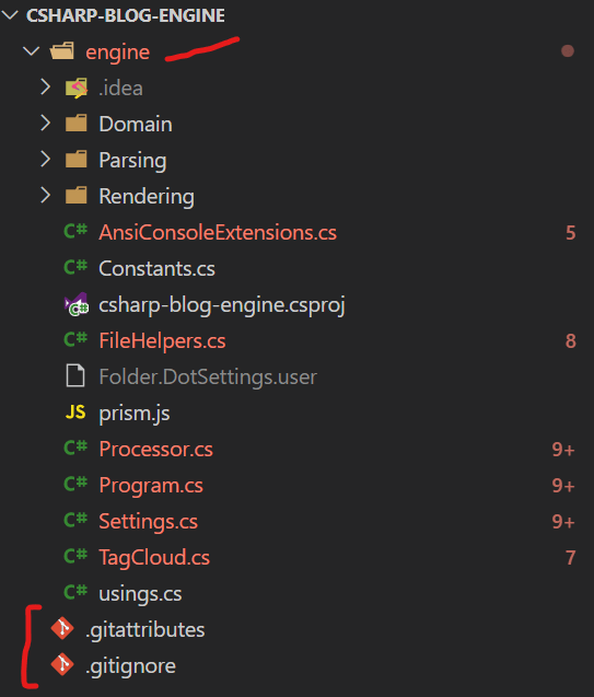 Directory after the changes