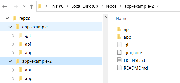 Using git worktree to checkout multiple directories