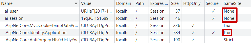 The cookies stored in the browser. Showing that the ai_session and ai_user cookies are marked as SameSite=None whereas the Identity cookie is marked SameSite=Lax 