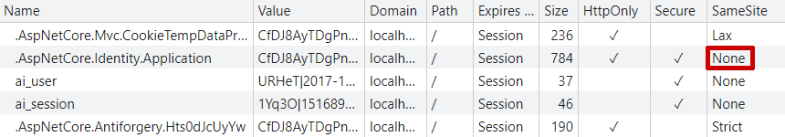 The cookies stored in the browser. Showing that the Identity cookie is now marked as SameSite=None 