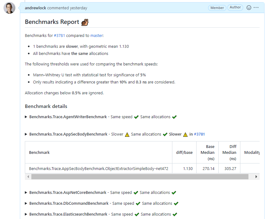 GitHub PR benchmark comparison report