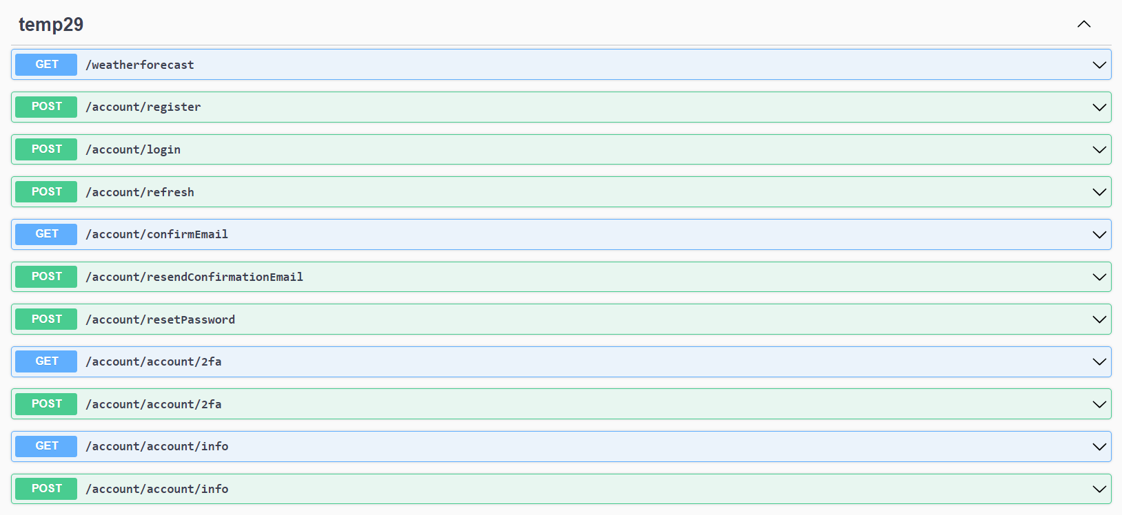 Screenshot of the swagger UI showing all the endpoints available