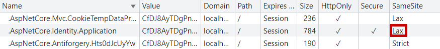 A screenshot of the cookies sent for a default ASP.NET Core app, showing that the auth cookie is sent with Lax