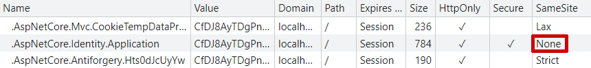 A screenshot of the cookies sent after making the change, showing that the auth cookie is now sent with None