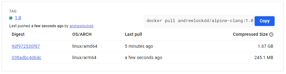 Image of the multi-arch image on docker hub