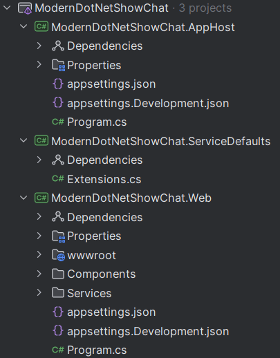 The solution layout
