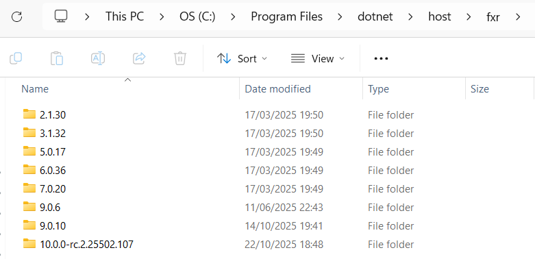 The host/fxr folder