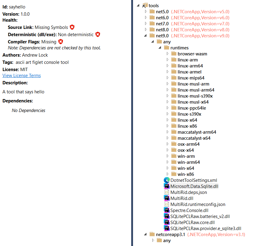 The package contains a folder for each target framework, each of which contains all the runtimes