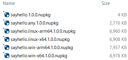 The dotnet pack command produces 6 different packages