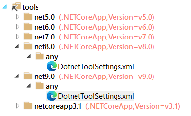 The DotnetToolSettings.xml file for each framework 