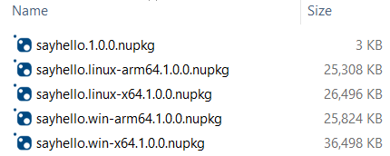 The self-contained, platform-specific packages