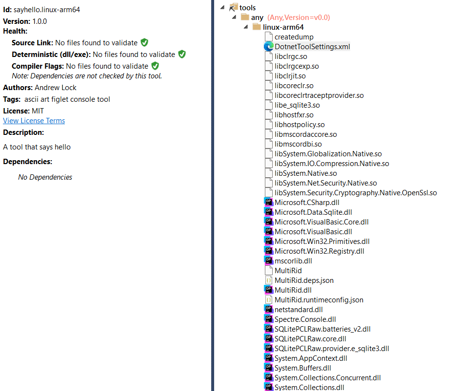Inside the sayhello.linux-arm64 package there are a lot files, that are part of the .NET runtime