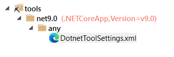The sayhello root package only contains a sing any