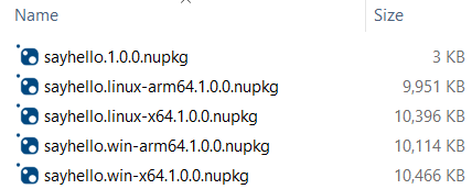 The packages when building self-contained trimmed packages