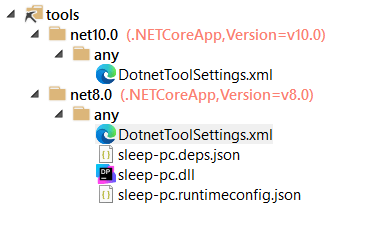 The sleep-pc tool root package contents