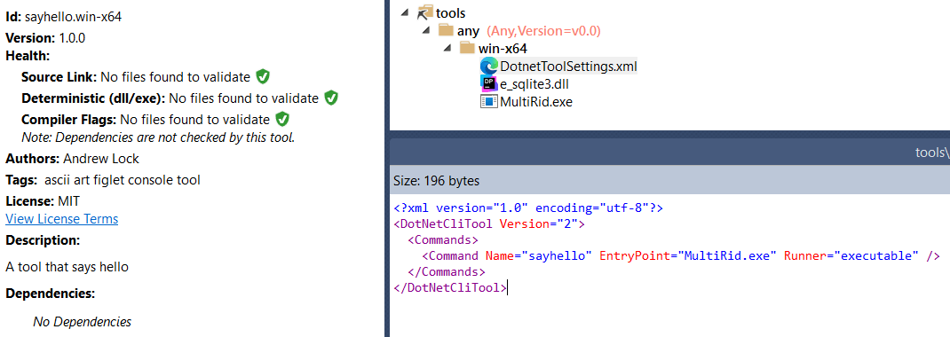 The platform-specific package contents