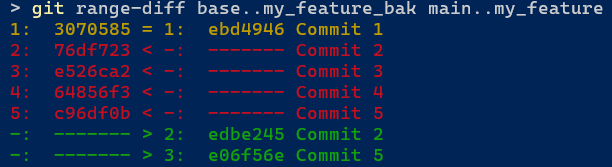 The range-diff for the sample app