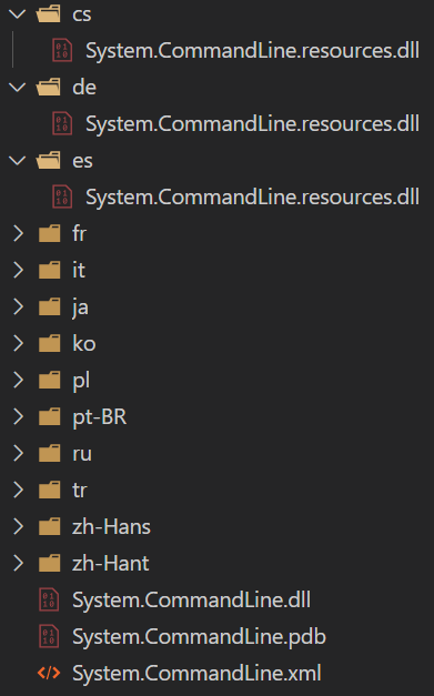 The folder structure for System.CommandLine