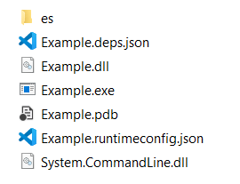 Only es has been copied to the build output