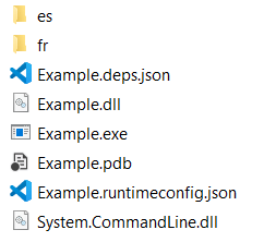 Only es and fr have been copied to the build output
