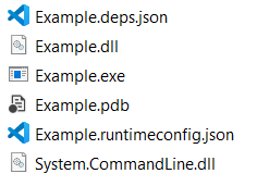None of the assemblies have been copied to the build output