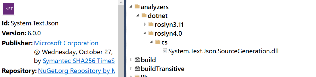 The layout of the 6.0.0 version of the System.Text.Json NuGet